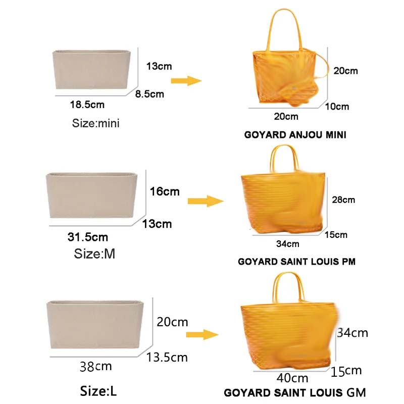 Felt Insert Bag Cosmetic Organ - огляд і ціна Luxury Skincare Samples